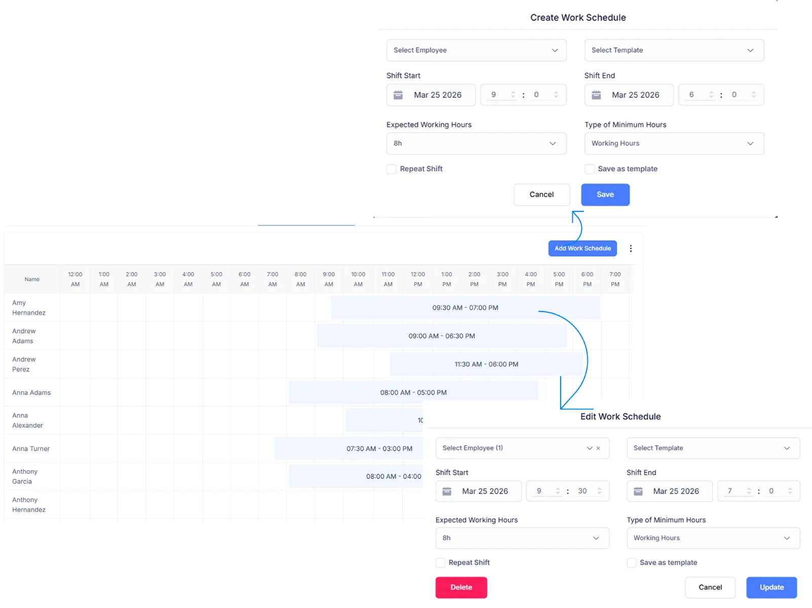 manage work schedules dashboard